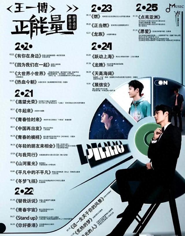 王一博央视舞台表演